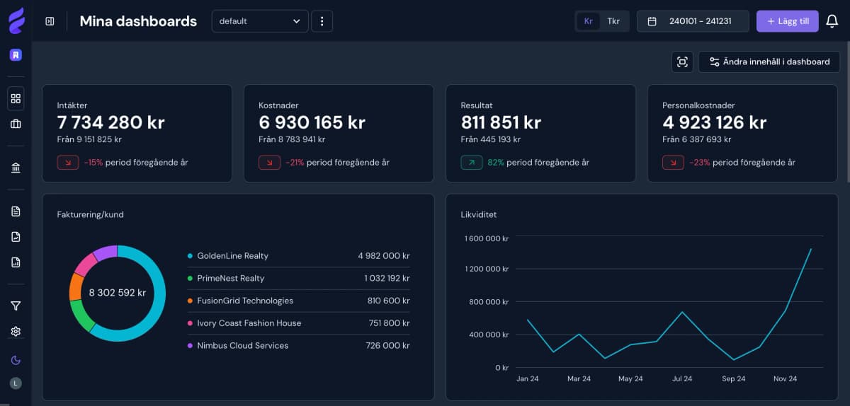 Select layout section